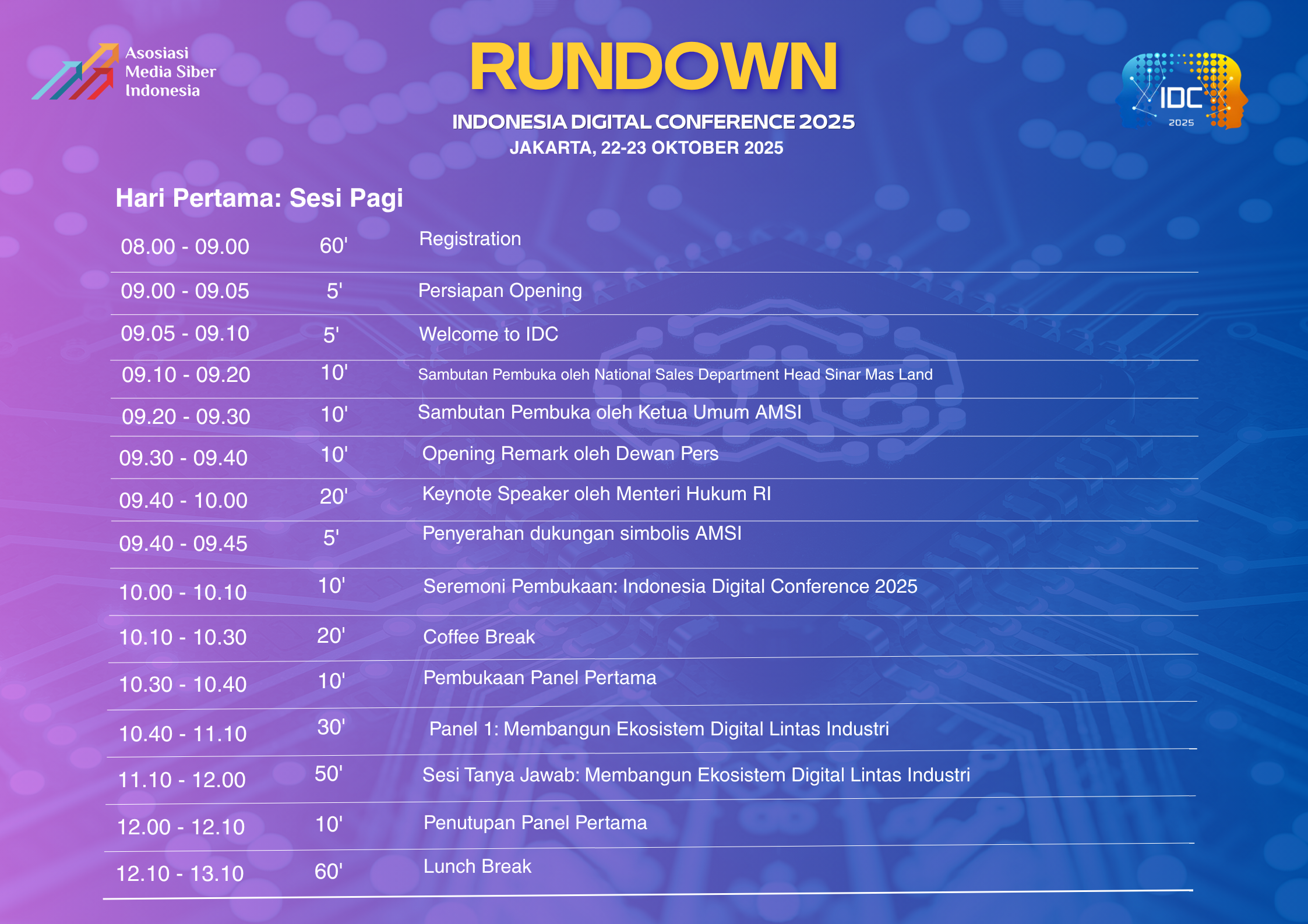 IDC 2025 Day 1 sesi pagi